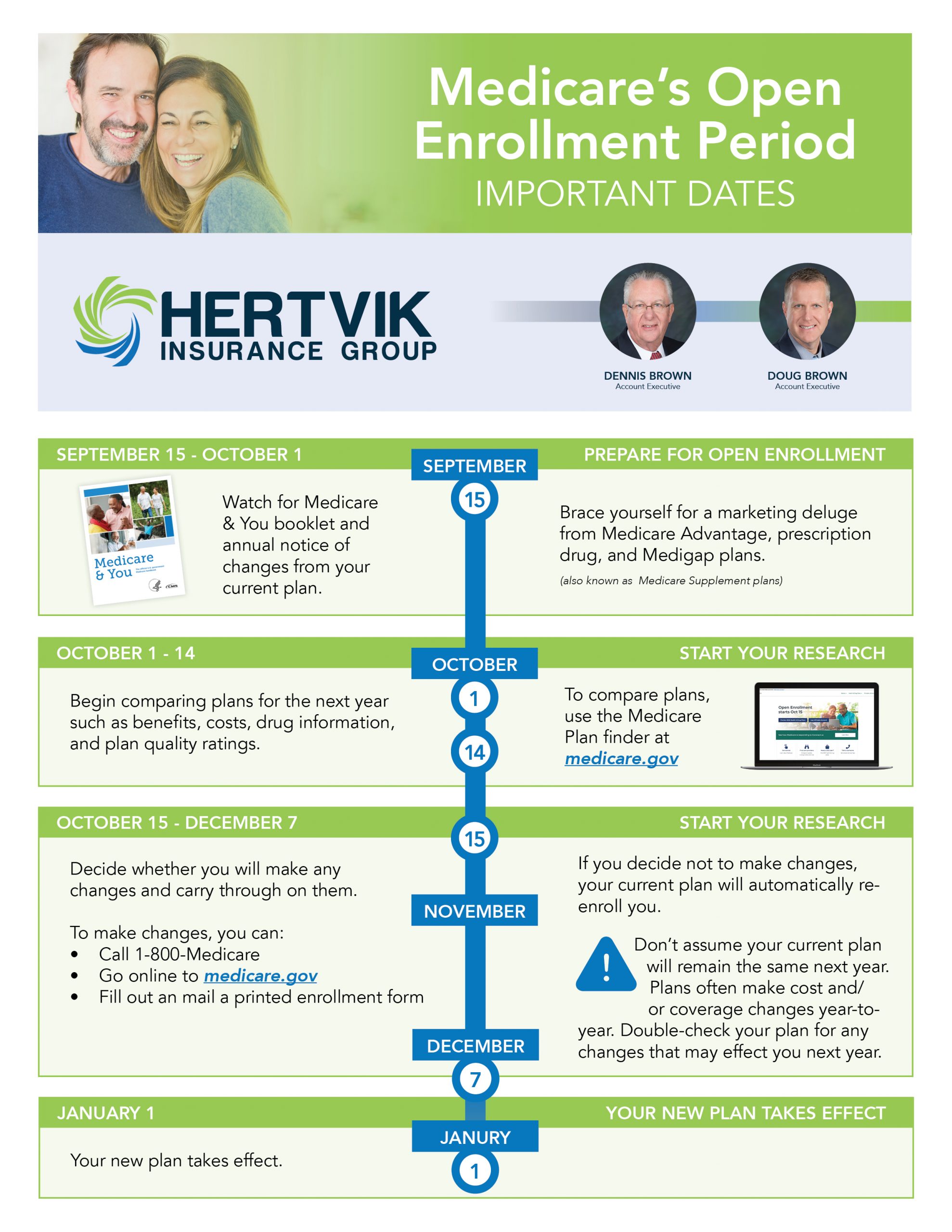 Medicare Enrollment Period Dates Hertvik Insurance Medina Sandusky Canton Ohio