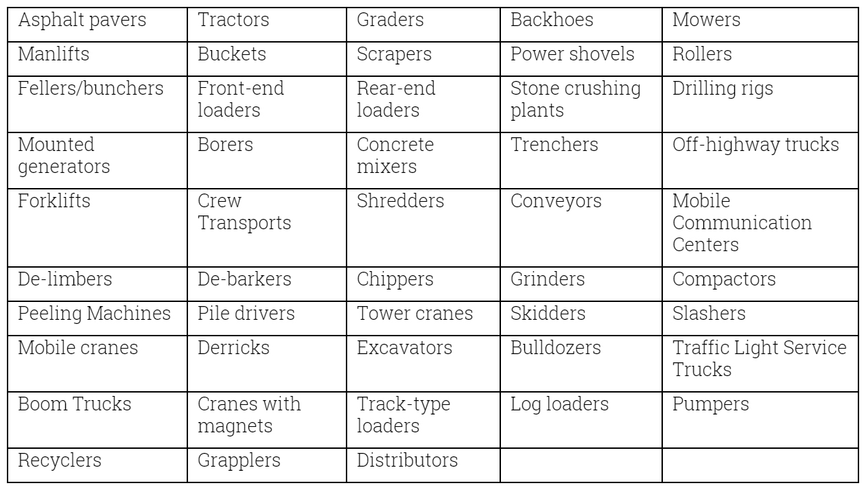 Mobile Equipment Medina, OH Hertvik Insurance Group