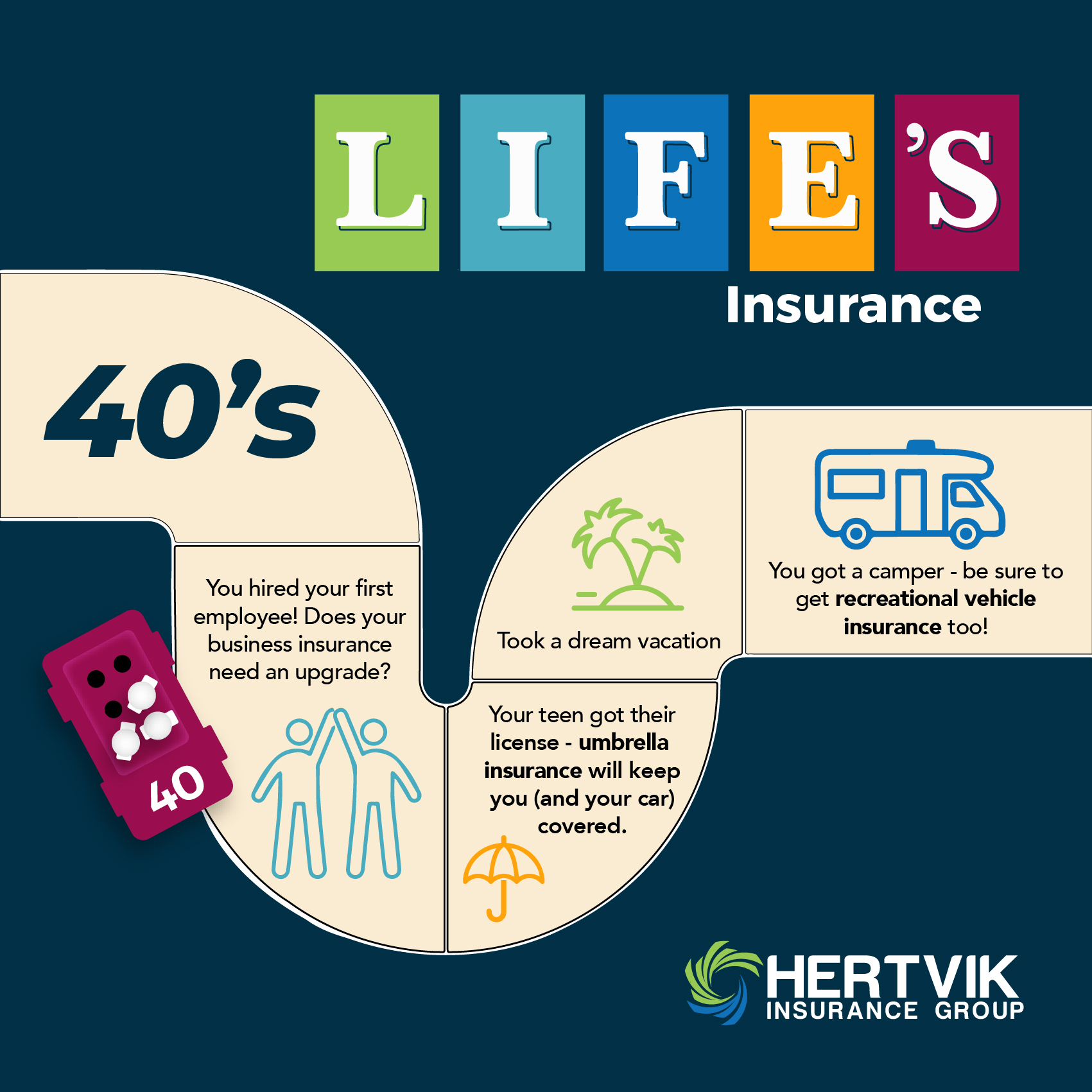 Don’t Go Without Insurance in the Game of Life 40s Hertvik Insurance Group Medina OH