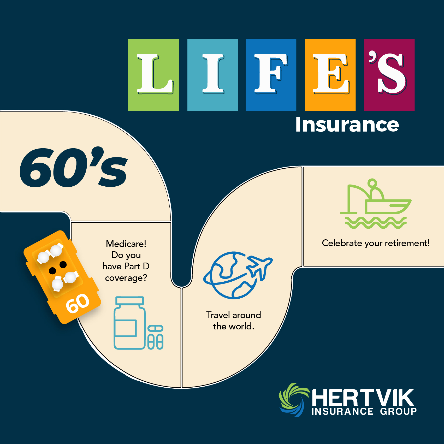 Don’t Go Without Insurance in the Game of Life 60s Hertvik Insurance Group Medina OH