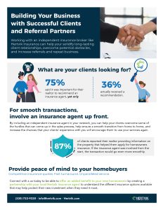 Building Your Business with Successful Clients and Referral Partners Hertvik Insurance Realtor Medina Ohio